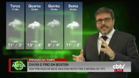 Na Mira – 16/04/2018 – Apresentação Paulo Sergio